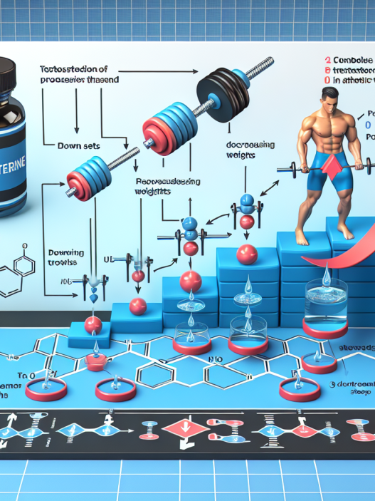 Cómo combinar Suspensión acuosa de testosterona con series descendentes